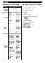 Preview for 23 page of Vortice 45200 Instruction Booklet