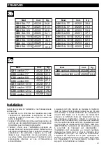 Preview for 27 page of Vortice 45200 Instruction Booklet