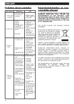 Preview for 20 page of Vortice 45205 Instruction Booklet