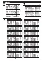 Preview for 23 page of Vortice 45205 Instruction Booklet