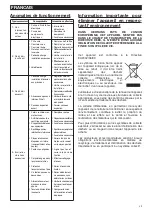 Preview for 29 page of Vortice 45205 Instruction Booklet