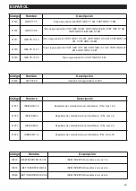 Предварительный просмотр 43 страницы Vortice 45731 Instruction Booklet