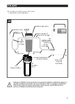 Preview for 15 page of Vortice 5571.084.160 Instruction Booklet