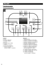 Предварительный просмотр 12 страницы Vortice 65001 Instruction Booklet