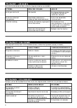 Preview for 34 page of Vortice 8010300120102 Instruction Booklet