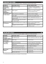 Preview for 20 page of Vortice 8010300617503 Instruction Booklet