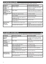 Preview for 22 page of Vortice 8010300617503 Instruction Booklet