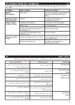 Preview for 23 page of Vortice 8010300617503 Instruction Booklet