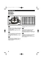 Предварительный просмотр 2 страницы Vortice AV Series Instruction Booklet