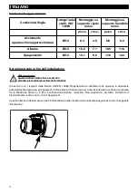 Preview for 14 page of Vortice C 10/2 T ATEX Instruction Booklet