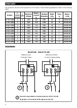 Preview for 22 page of Vortice C 10/2 T ATEX Instruction Booklet