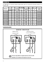 Preview for 52 page of Vortice C 10/2 T ATEX Instruction Booklet