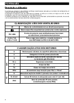 Preview for 56 page of Vortice C 10/2 T ATEX Instruction Booklet