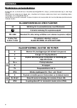 Preview for 66 page of Vortice C 10/2 T ATEX Instruction Booklet