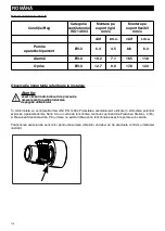 Preview for 114 page of Vortice C 10/2 T ATEX Instruction Booklet