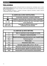 Preview for 116 page of Vortice C 10/2 T ATEX Instruction Booklet