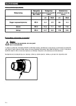 Preview for 134 page of Vortice C 10/2 T ATEX Instruction Booklet