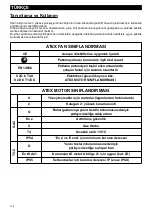 Preview for 136 page of Vortice C 10/2 T ATEX Instruction Booklet