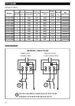 Preview for 162 page of Vortice C 10/2 T ATEX Instruction Booklet