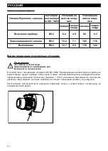 Preview for 164 page of Vortice C 10/2 T ATEX Instruction Booklet