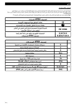 Preview for 166 page of Vortice C 10/2 T ATEX Instruction Booklet