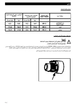 Preview for 174 page of Vortice C 10/2 T ATEX Instruction Booklet