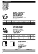 Preview for 20 page of Vortice CA 100 V0 D Instruction Booklet