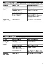 Preview for 23 page of Vortice CA 100 V0 D Instruction Booklet