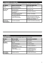 Preview for 25 page of Vortice CA 100 V0 D Instruction Booklet