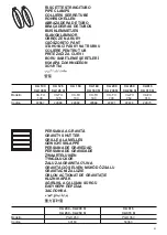 Preview for 31 page of Vortice CA Instruction Booklet