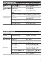 Preview for 35 page of Vortice CA Instruction Booklet