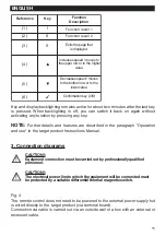 Preview for 15 page of Vortice CB LCD W Instruction Booklet