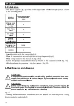 Preview for 16 page of Vortice CB LCD W Instruction Booklet