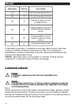 Preview for 50 page of Vortice CB LCD W Instruction Booklet