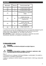 Preview for 57 page of Vortice CB LCD W Instruction Booklet