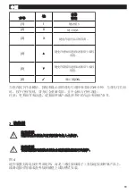 Preview for 63 page of Vortice CB LCD W Instruction Booklet