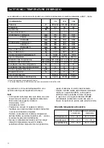 Preview for 12 page of Vortice Climaticum Energy I 12 Instruction Booklet