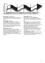 Preview for 33 page of Vortice Climaticum Energy I 12 Instruction Booklet