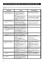 Preview for 36 page of Vortice Climaticum Energy I 12 Instruction Booklet