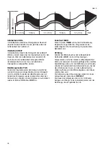 Preview for 44 page of Vortice Climaticum Energy I 12 Instruction Booklet