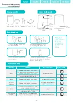 Предварительный просмотр 3 страницы Vortice DEPURO 30 Instruction Booklet