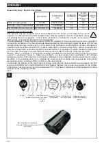 Предварительный просмотр 16 страницы Vortice Depuro Sky Instruction Booklet