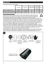 Предварительный просмотр 36 страницы Vortice Depuro Sky Instruction Booklet