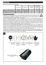 Предварительный просмотр 46 страницы Vortice Depuro Sky Instruction Booklet