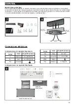 Предварительный просмотр 49 страницы Vortice Depuro Sky Instruction Booklet