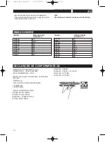 Предварительный просмотр 28 страницы Vortice E 254T ATEX Instruction Booklet