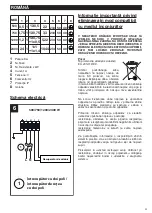 Предварительный просмотр 33 страницы Vortice ELECTRIC HEATER 2400 Instruction Booklet