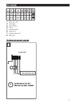 Preview for 35 page of Vortice ELECTRIC HEATER 750 Instruction Booklet