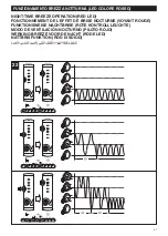 Preview for 31 page of Vortice Gordon W 30/12 ET Instruction Booklet