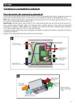 Preview for 10 page of Vortice HRI MINI EP Instruction Booklet